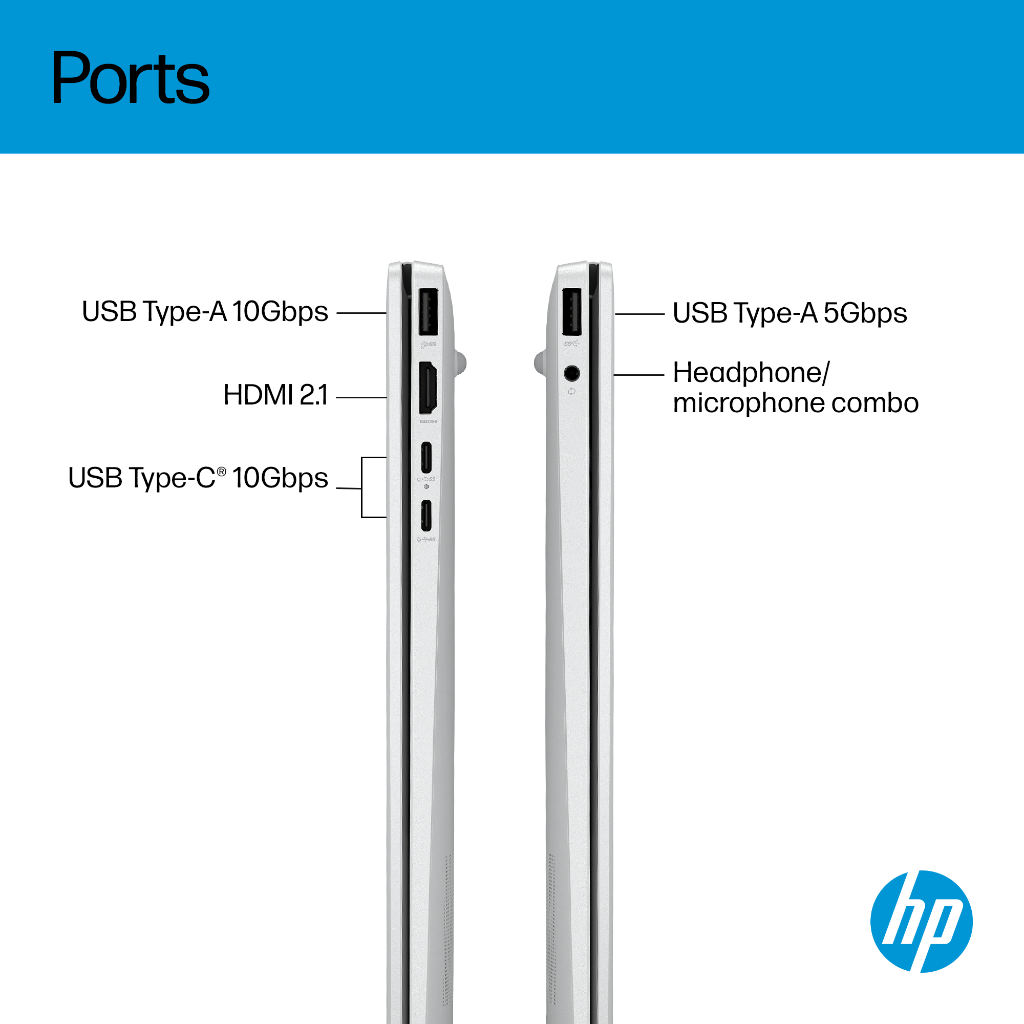 Product Gallery