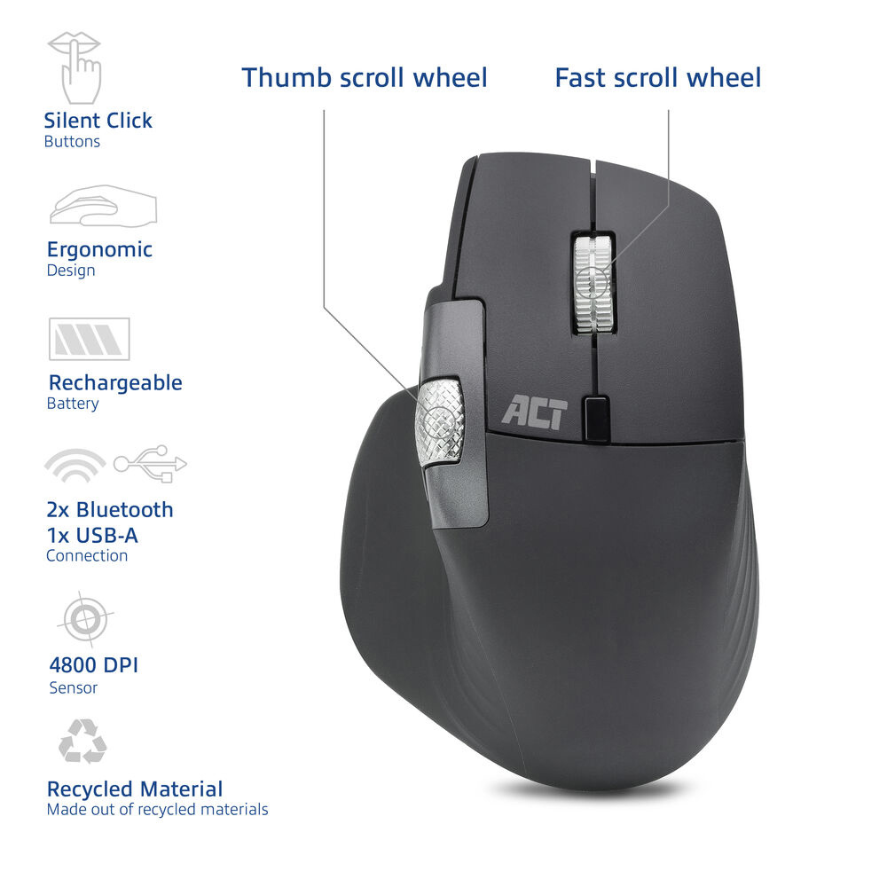 ACT AC5147 mouse Universal Right-hand RF Wireless + Bluetooth Laser 4800 DPI – image 2