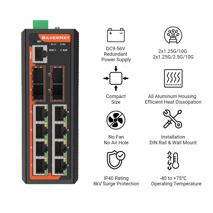 SilverNet SIL 73408MP-10G – image 2