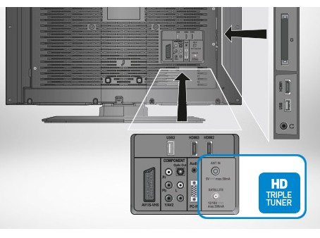 Grundig 22 VLE 5421 WG – image 3