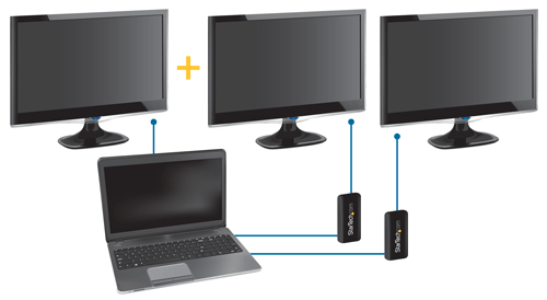 StarTech.com Slim USB 3.0 to DisplayPort Adapter – image 4