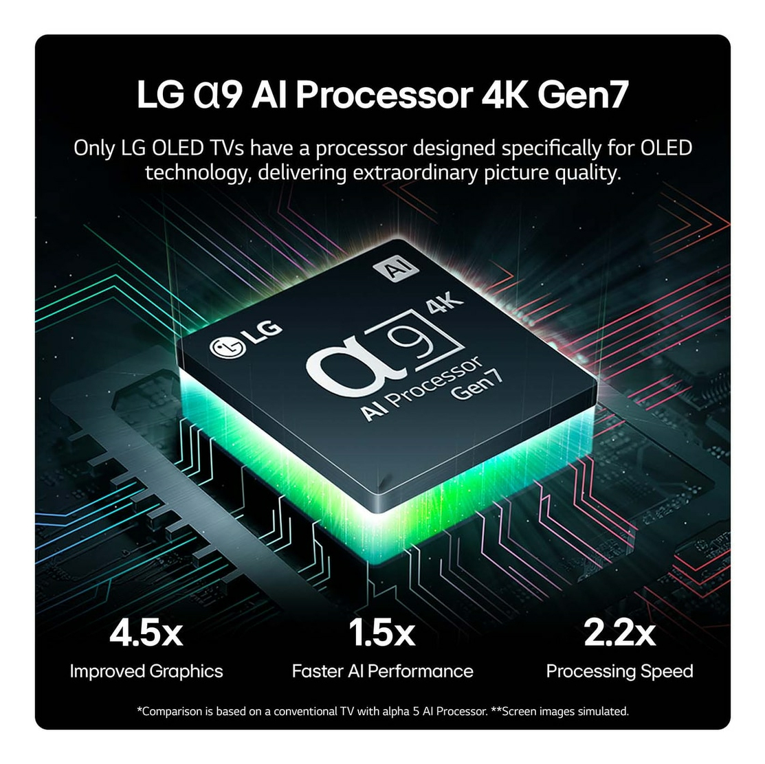 LG OLED evo C4 OLED55C45LA – image 4