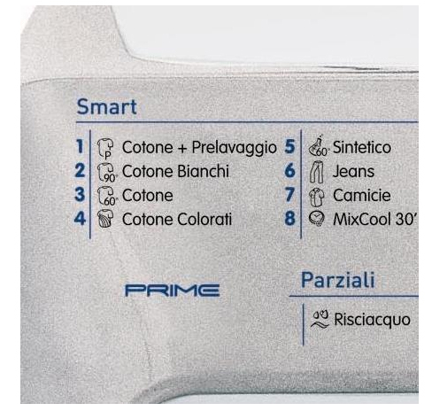 Indesit Prime PWE 7128 – image 3