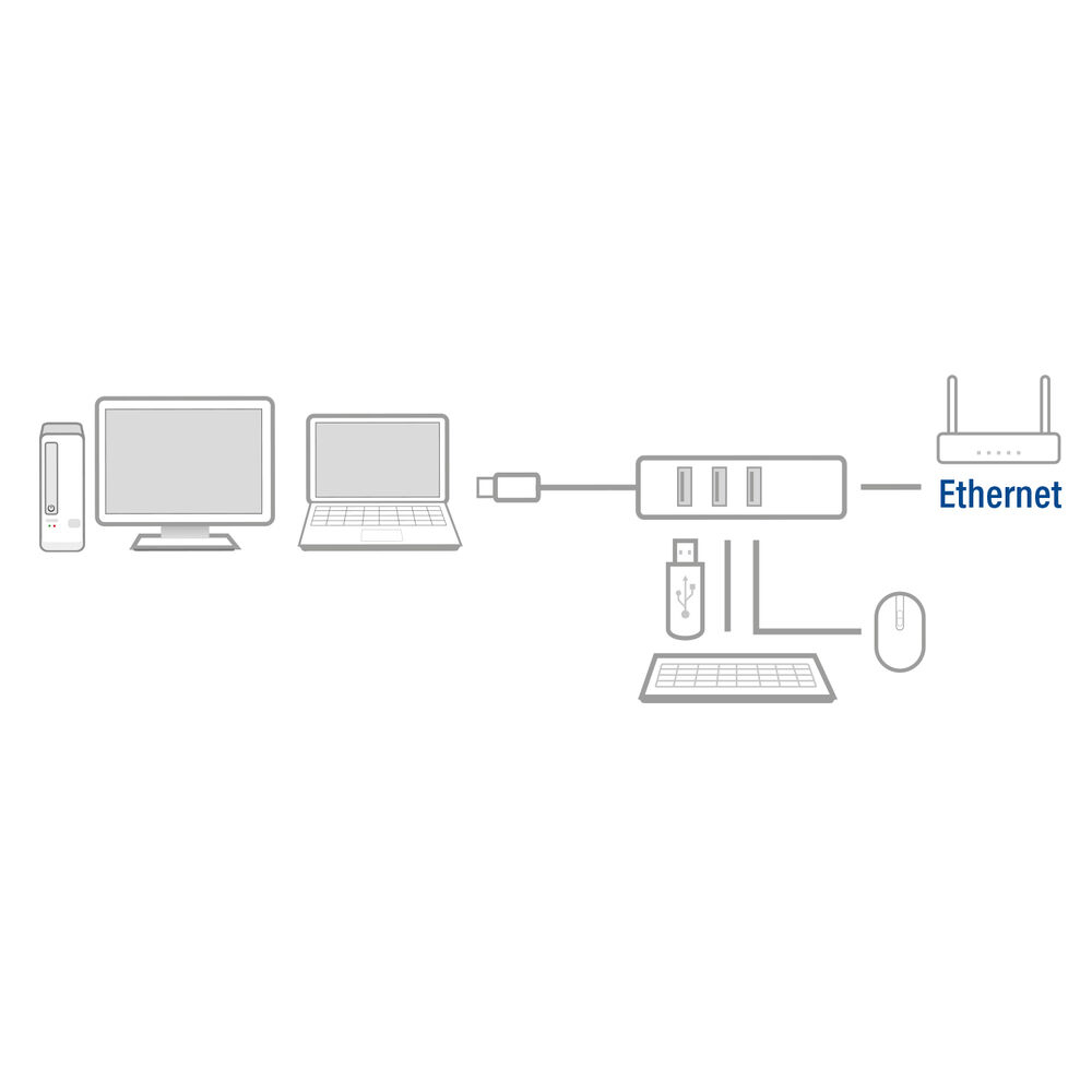 ACT USB hub 3.0 3 port USB-A, Gigabit ethernet – image 4