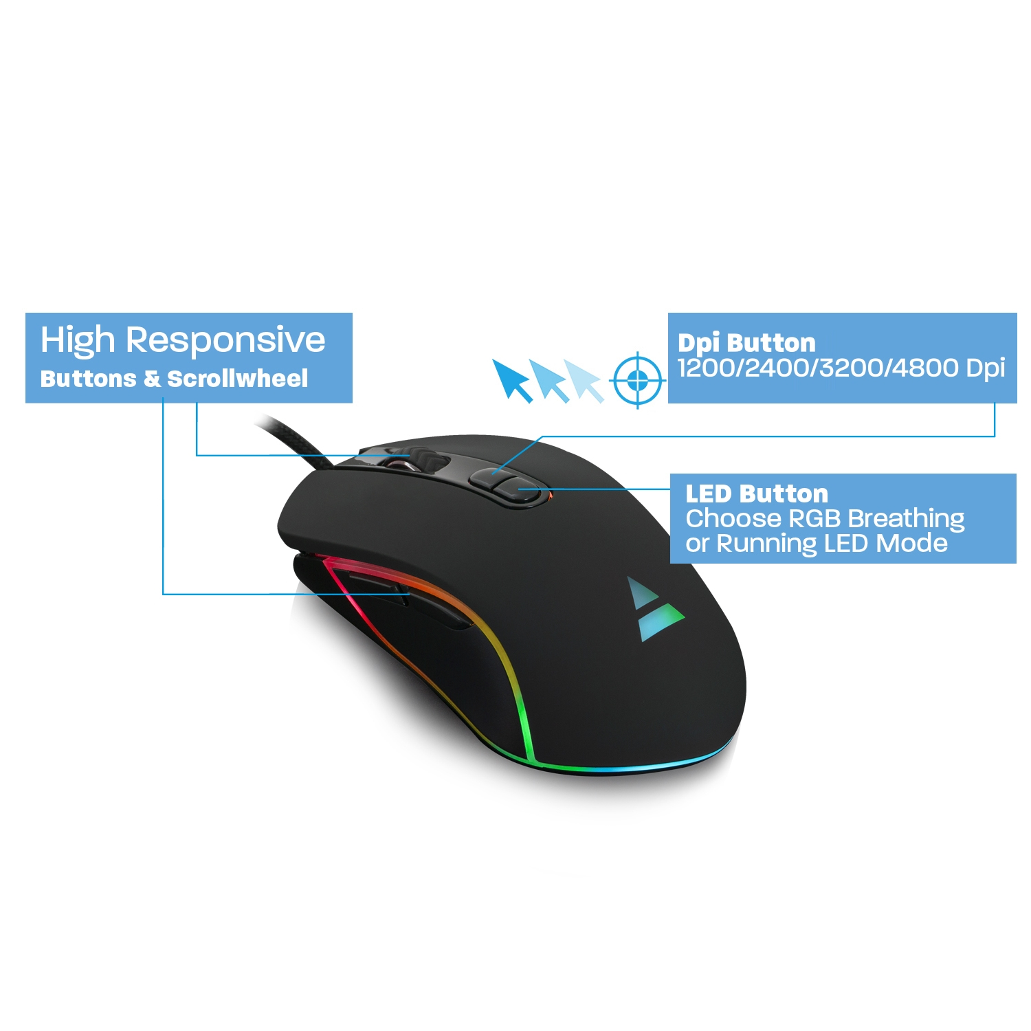 Ewent Play PL3301 – image 4