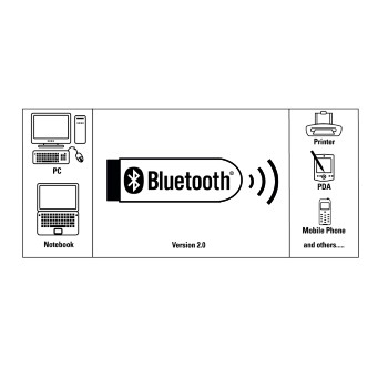 Hama 00053188 network card Bluetooth 3 Mbit/s – image 3