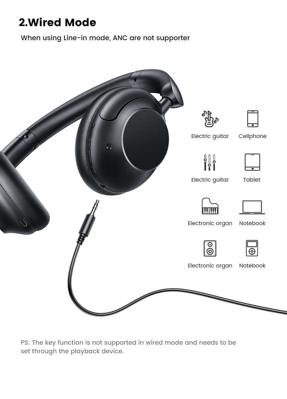 Ugreen HiTune Max5 – image 7