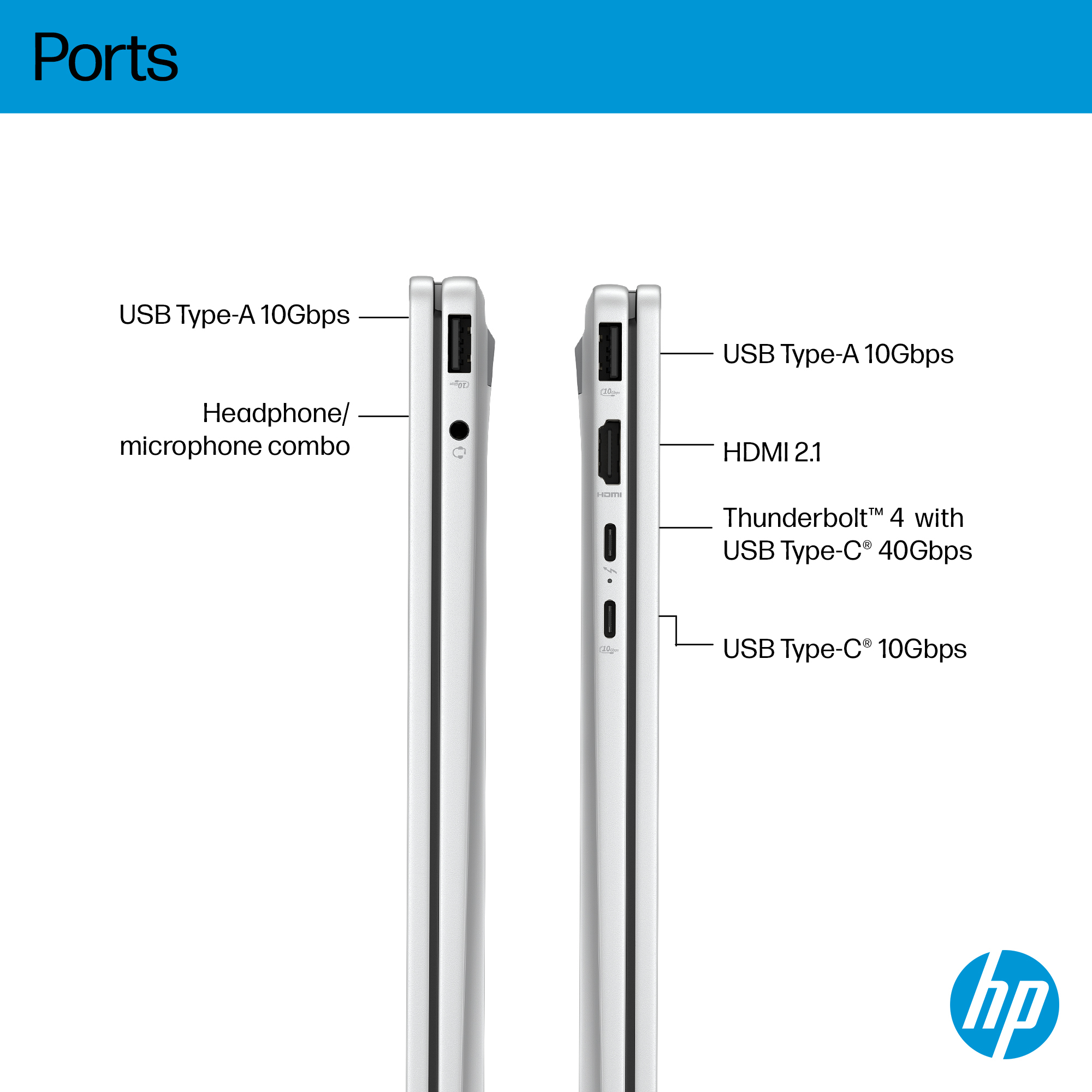 HP OmniBook X Flip 2-in-1 Laptop Next Gen AI 14-fm0013nax – image 4