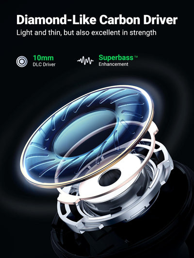 Ugreen HiTune X6 – image 3