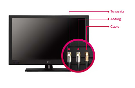 LG 39LP360H TV 99.1 cm (39") HD Black 300 cd/m² – image 5