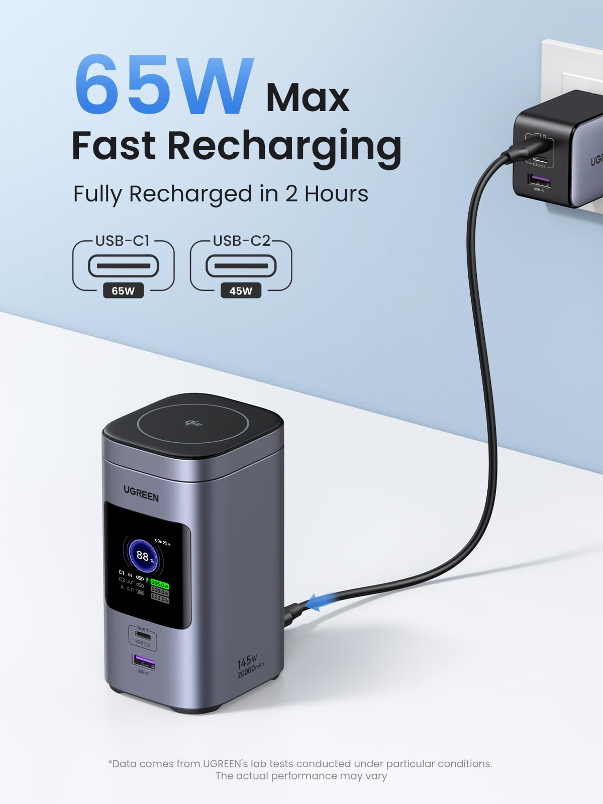 Ugreen Nexode Lithium-Ion (Li-Ion) – image 8