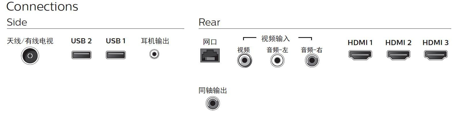 Philips 5000 series 43PFF5012/T3 TV – image 3