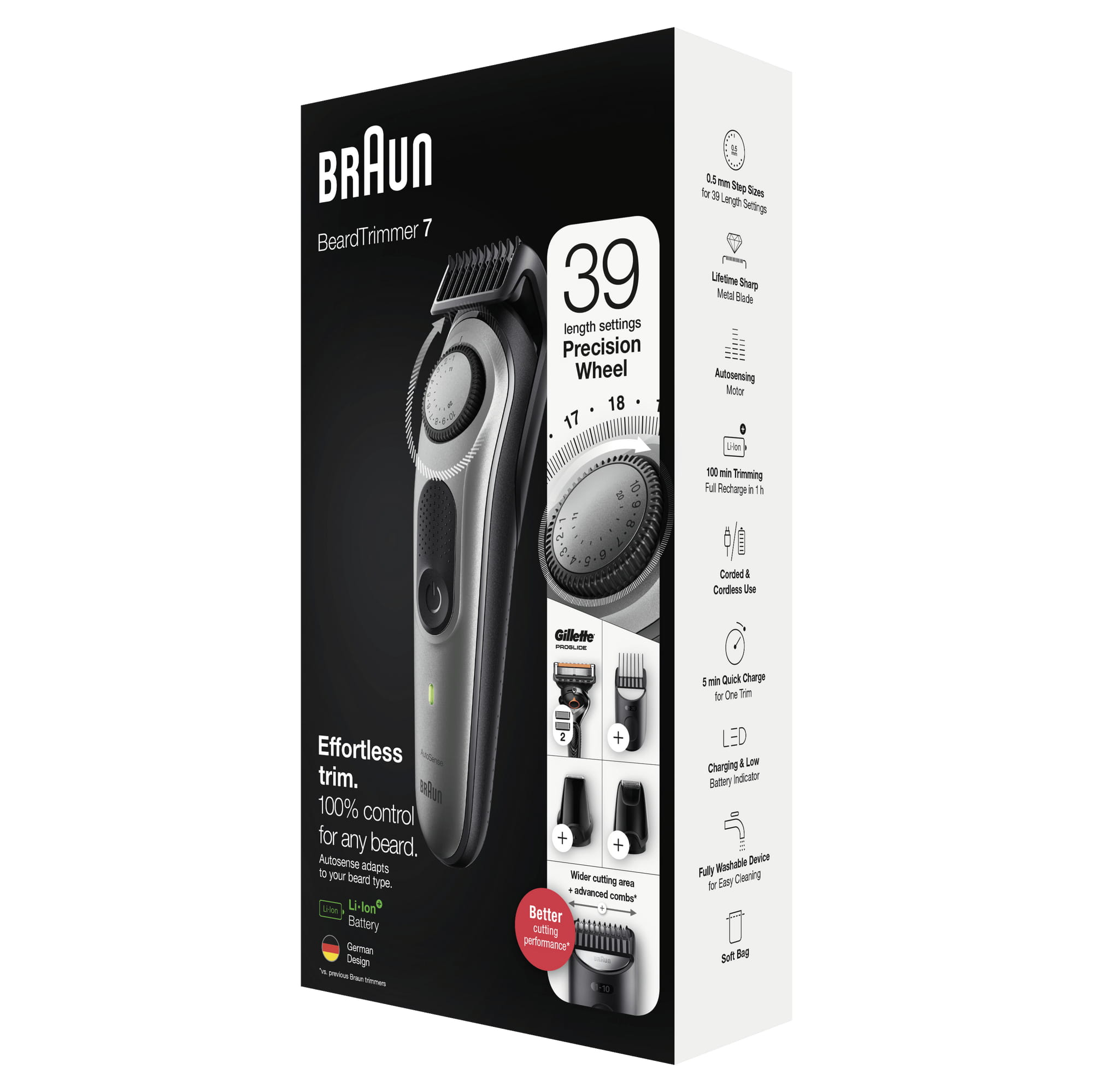 Braun BeardTrimmer 7 BT7320 Battery – image 4