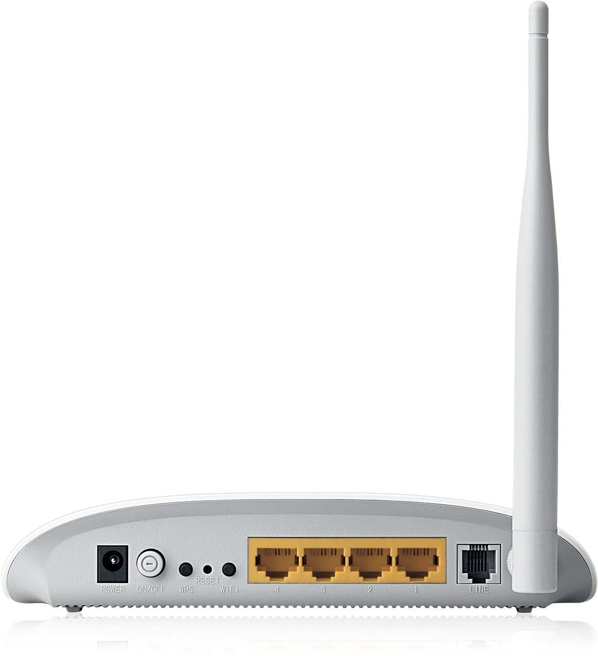 TP-Link TD-W8951ND wireless router Fast Ethernet White – image 3