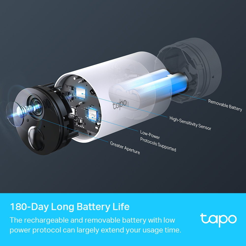 TP-Link Tapo C400S2 – image 3