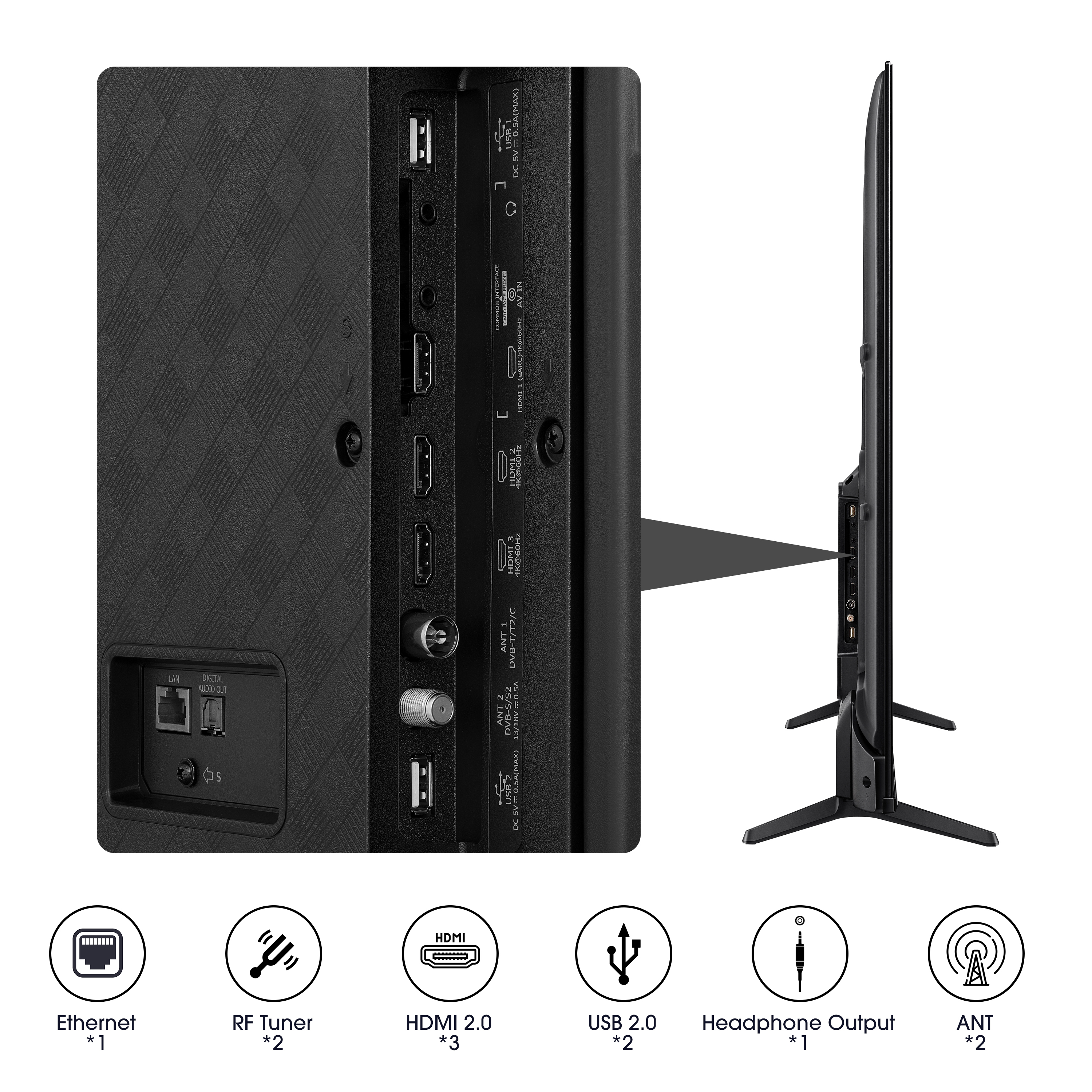 Hisense 65A6K — photo 7