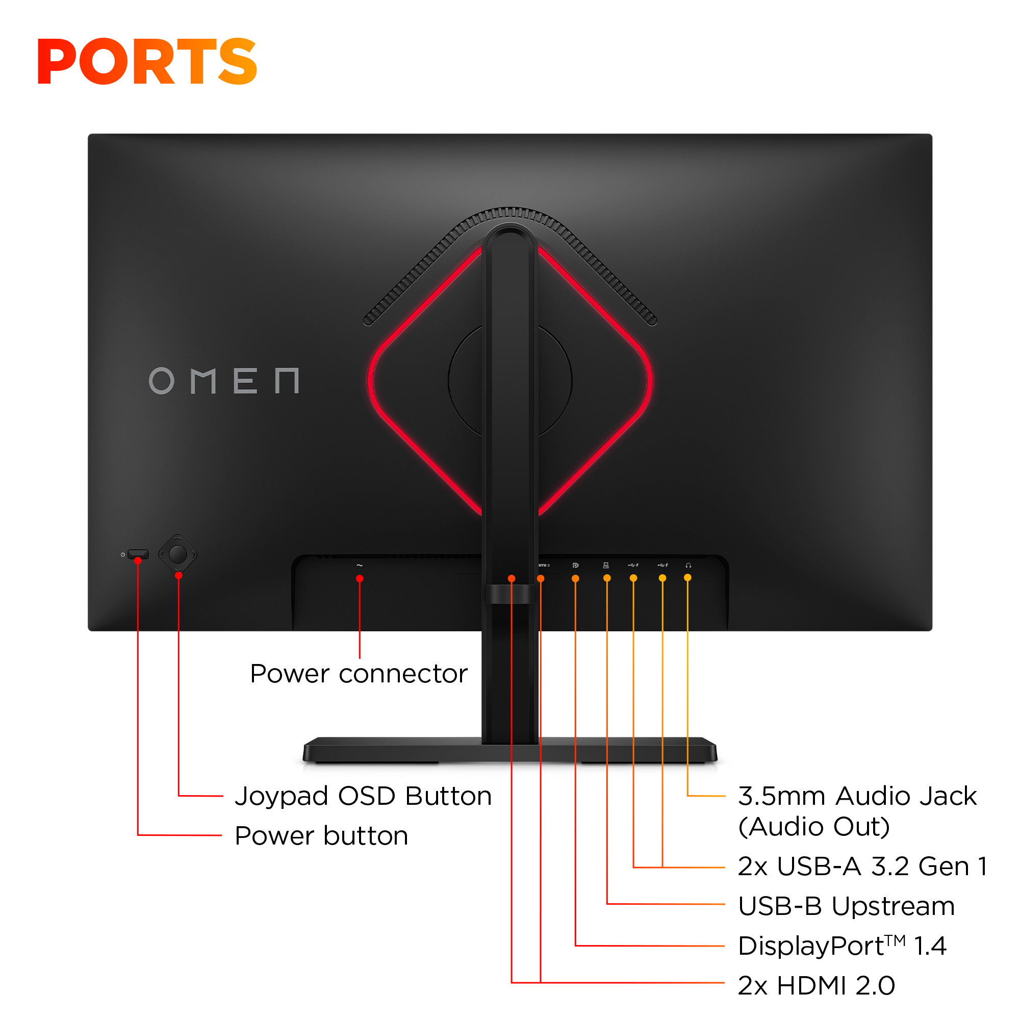 HP OMEN 24.5 – image 4