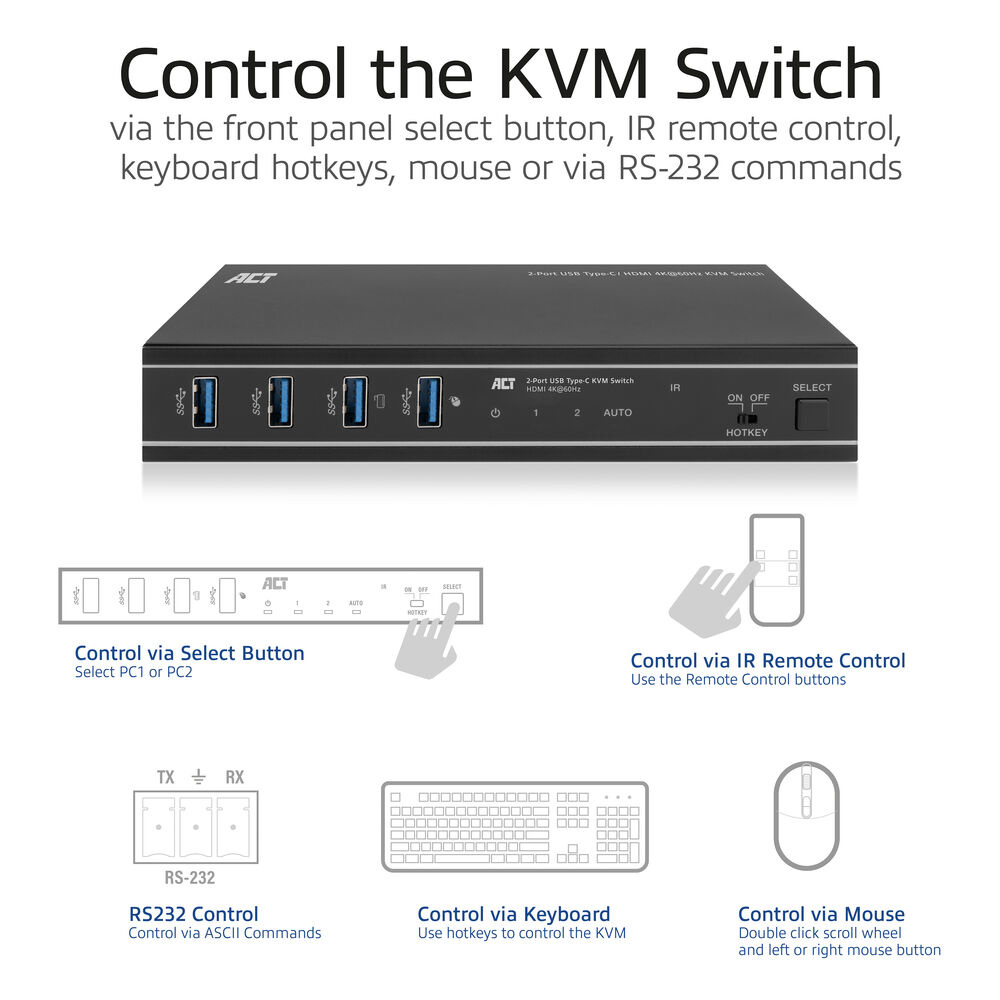 ACT 2-Port USB-C/HDMI 4K@60Hz KVM switch – image 5