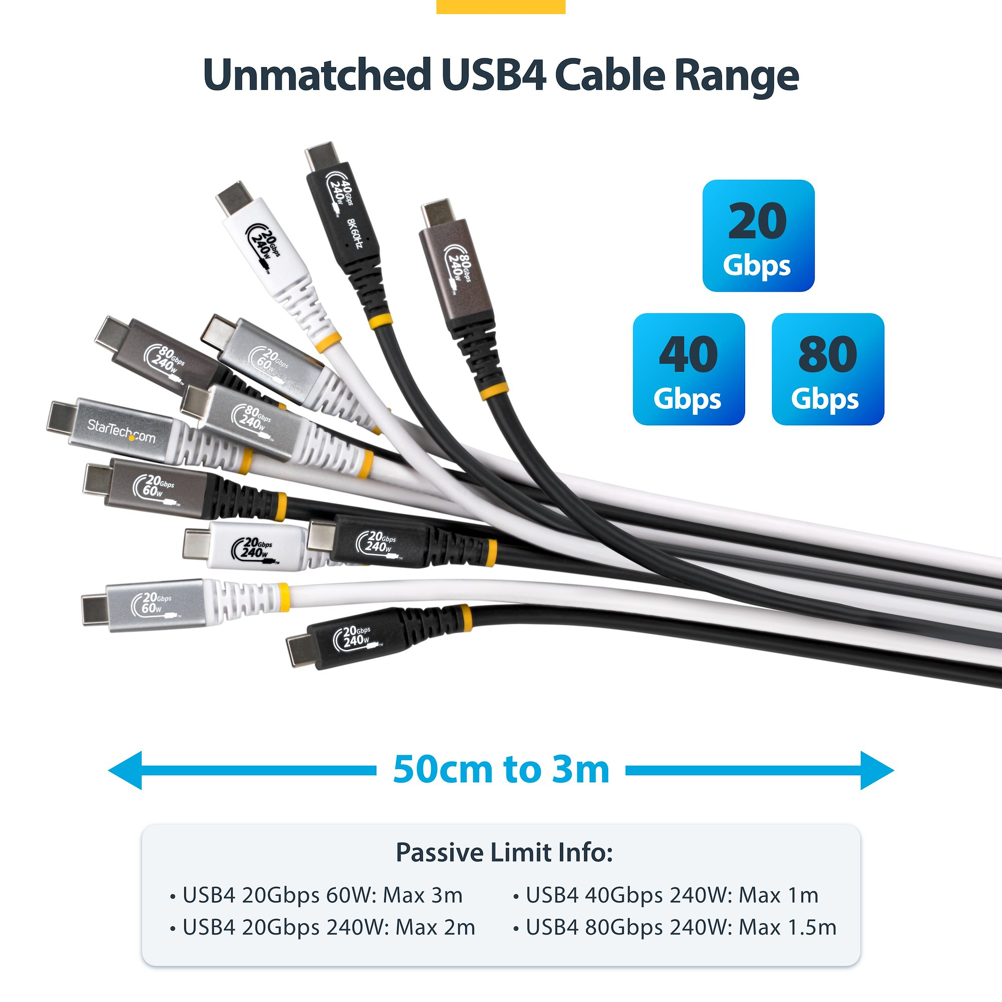 Resim StarTech.com 6ft USB4 20Gbps USB-C Kablosu