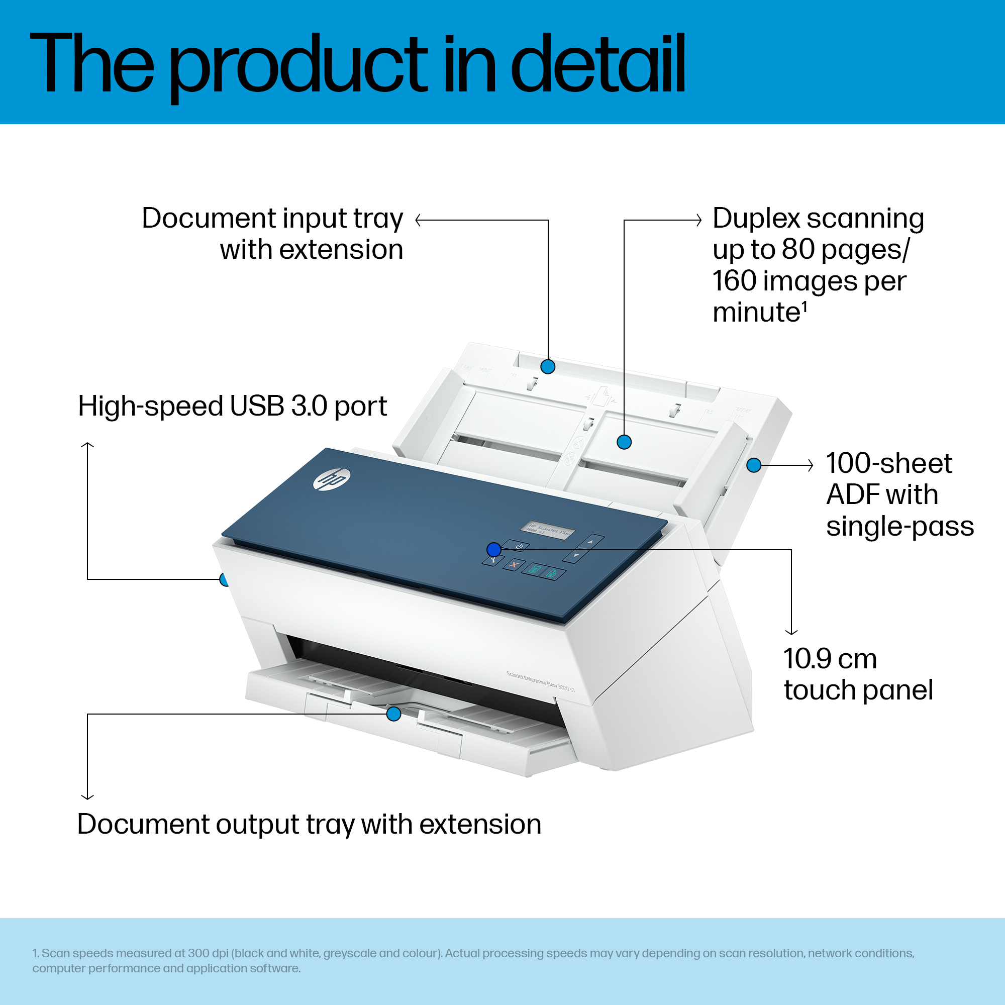 Product Gallery