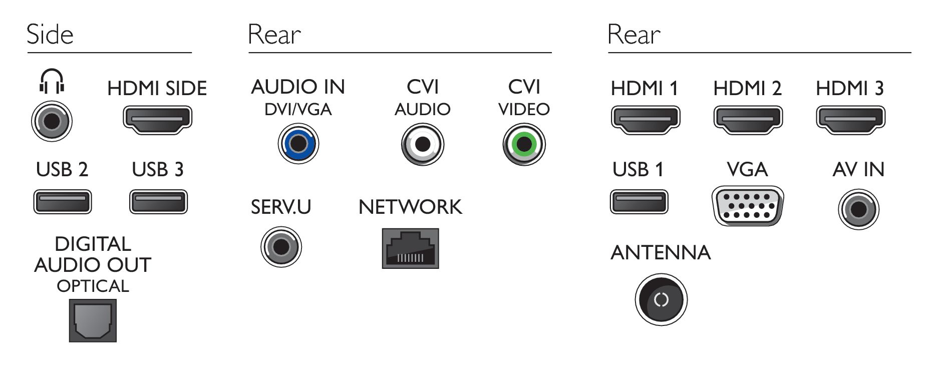 Philips 7000 series 47PFL7008G/77 TV – image 3