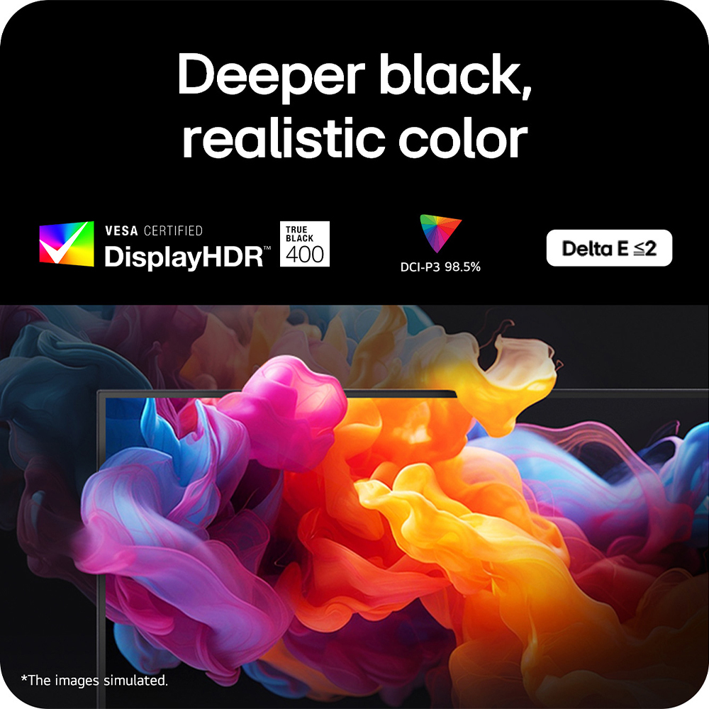 Product Gallery