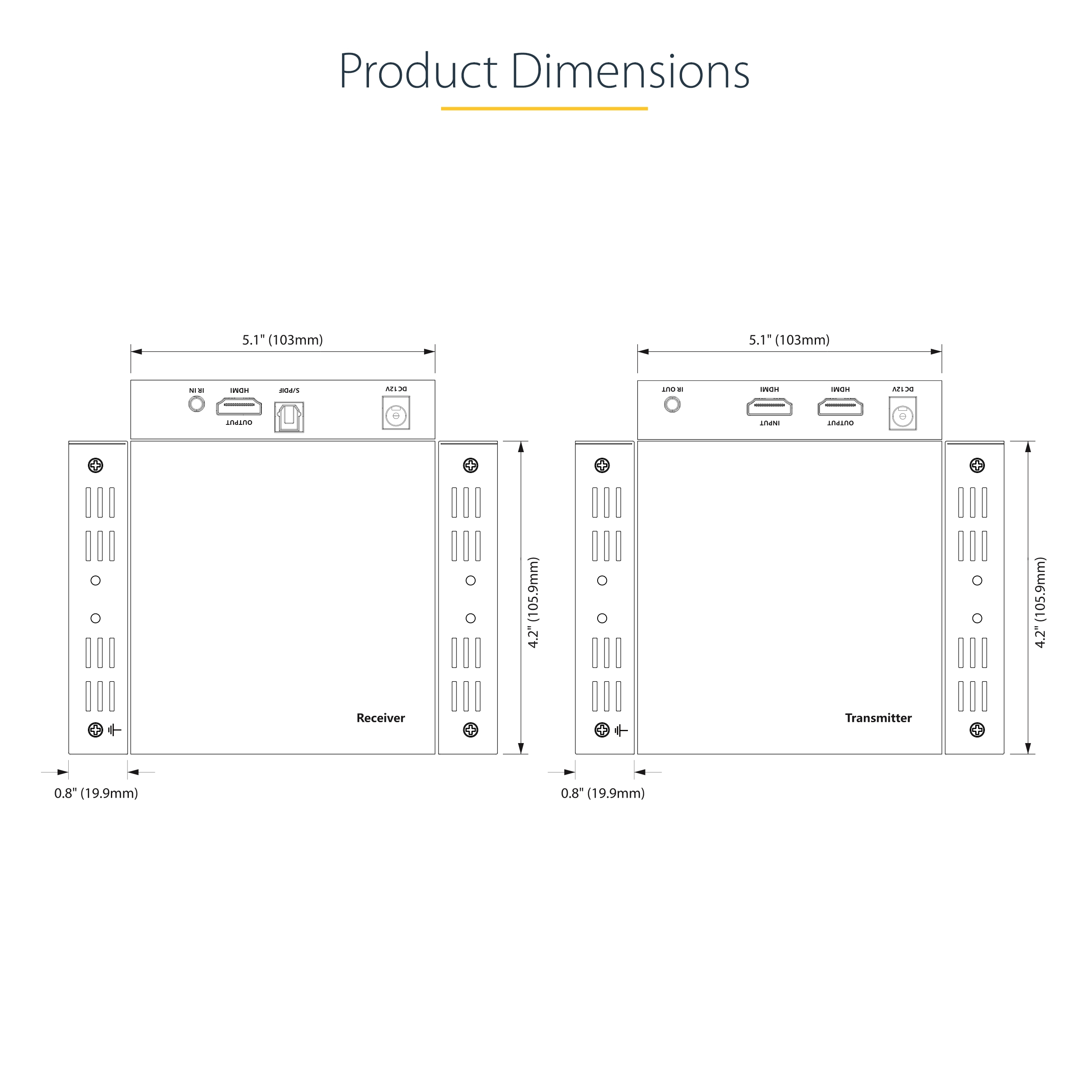 Product Gallery