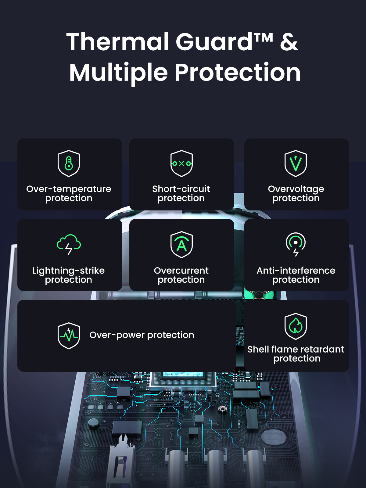 Ugreen NEXODE S 100W GAN CHARGER – image 9