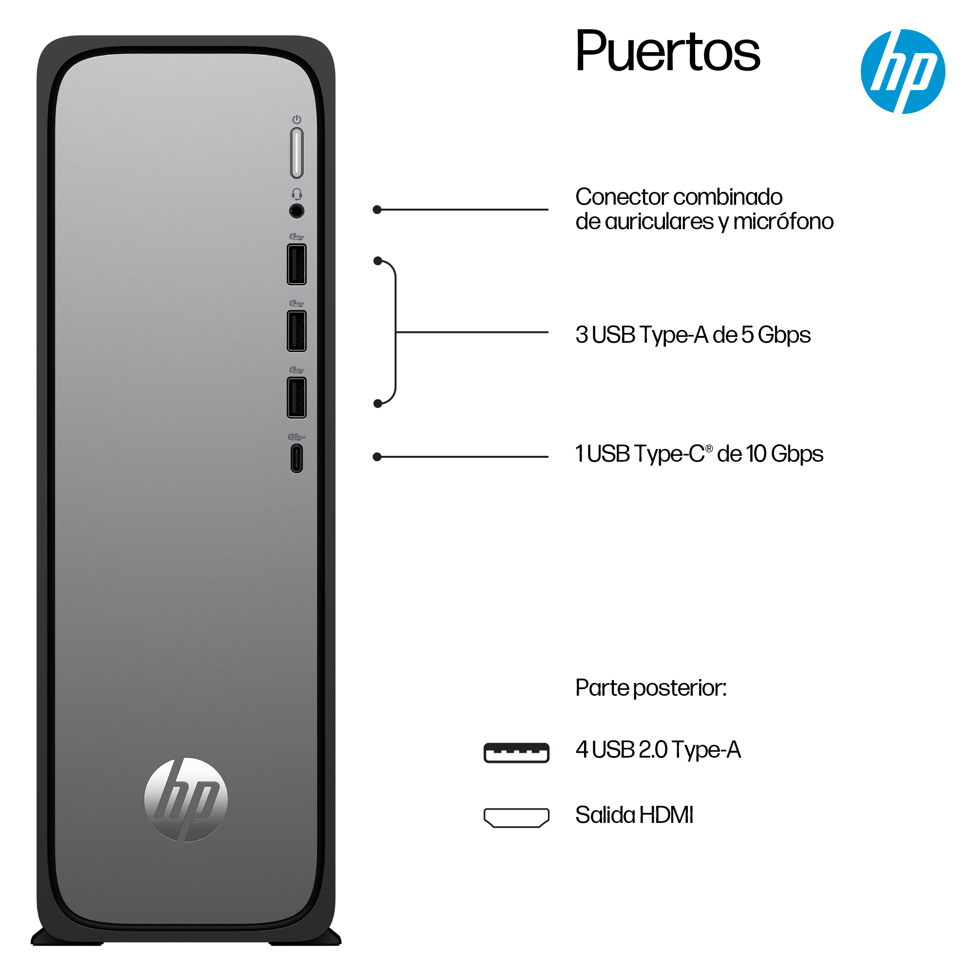 PC Slim HP OmniDesk S03-0021ns - imagen 5