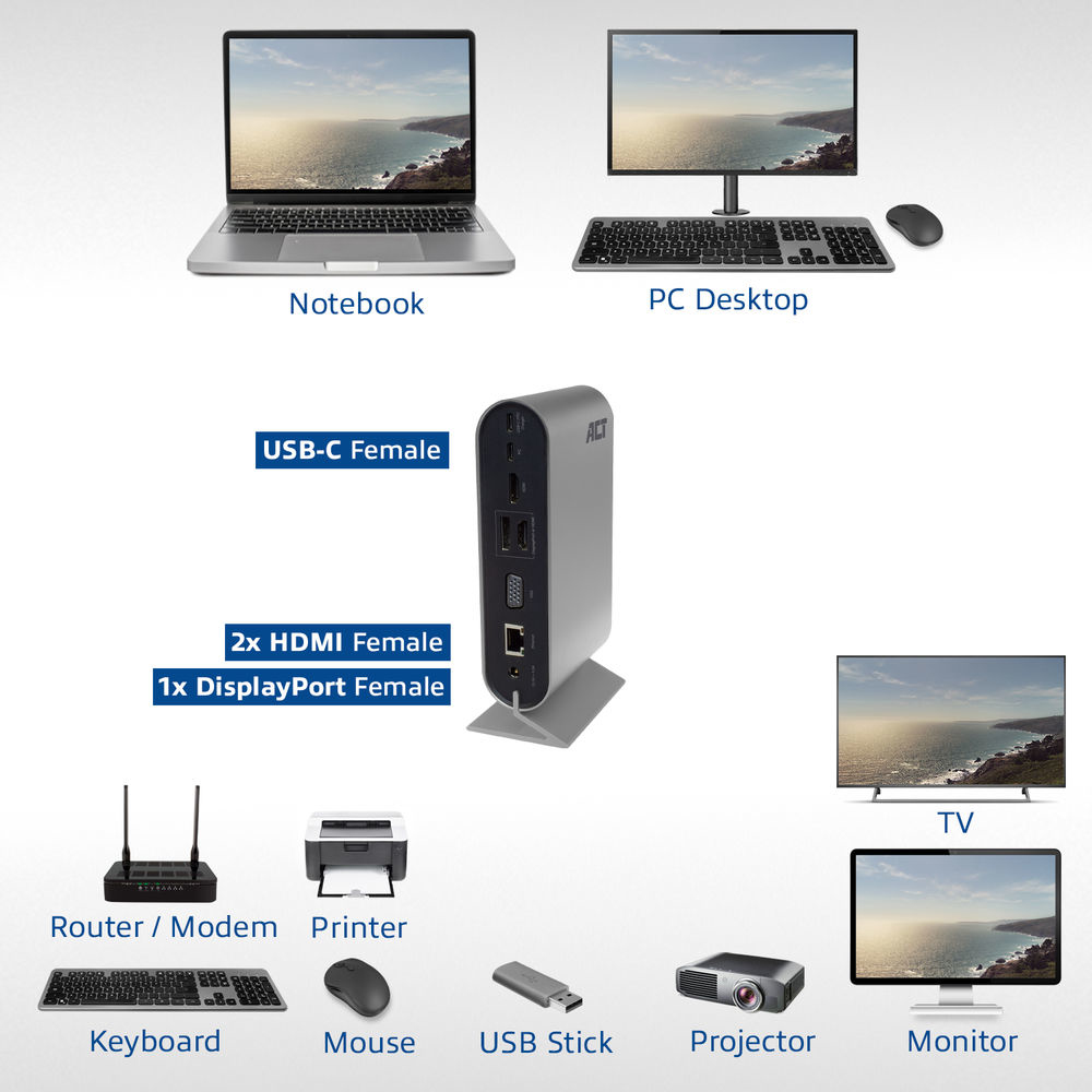 ACT AC7045 USB-C Docking station 2 monitors, HDMI, DisplayPort, VGA with USB hub, ethernet, cardreader and audio – image 9