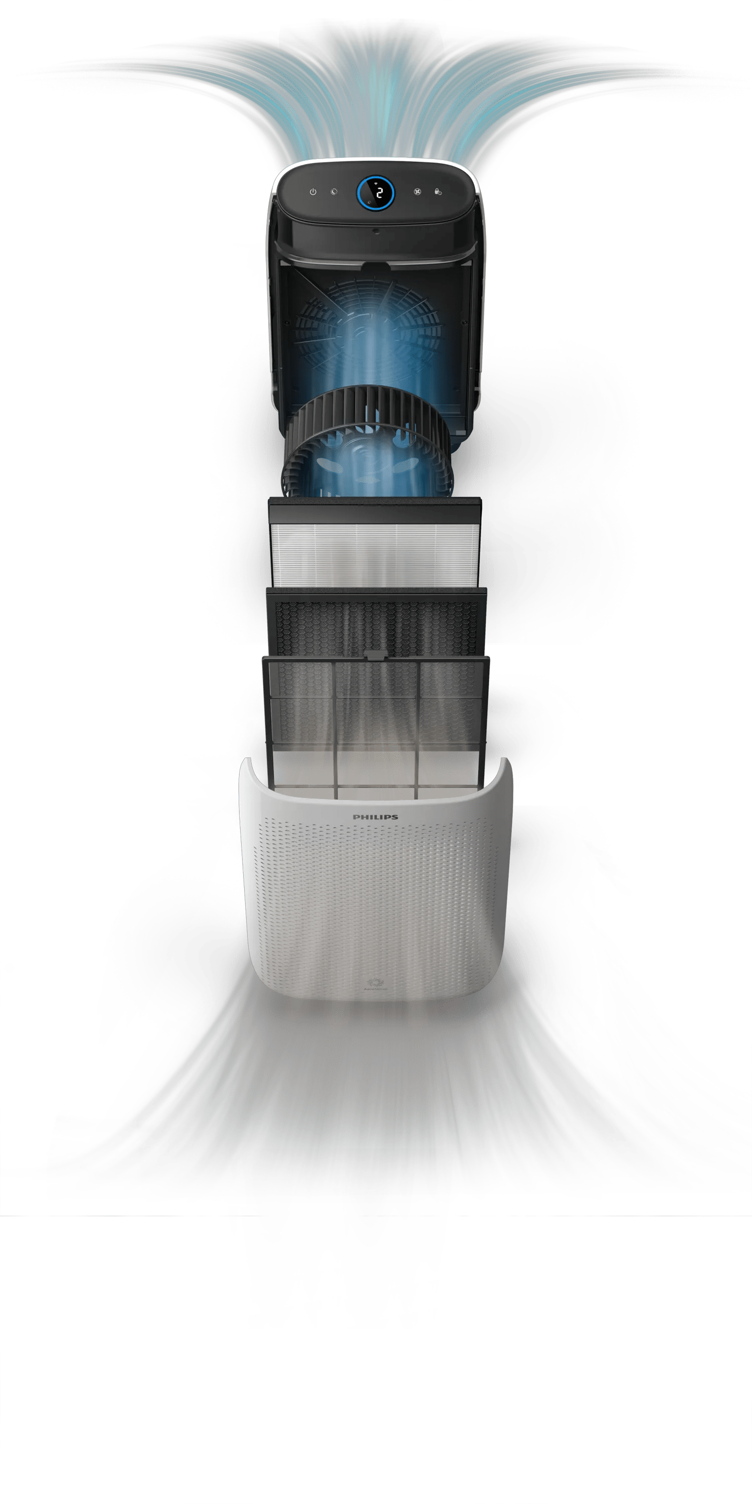 Philips 1000i Series AC1214R1 Air Purifier - Refurbished – image 4