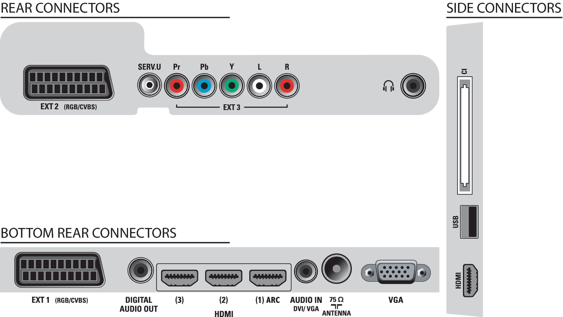 Philips 40PFL6505H/12 TV – image 3