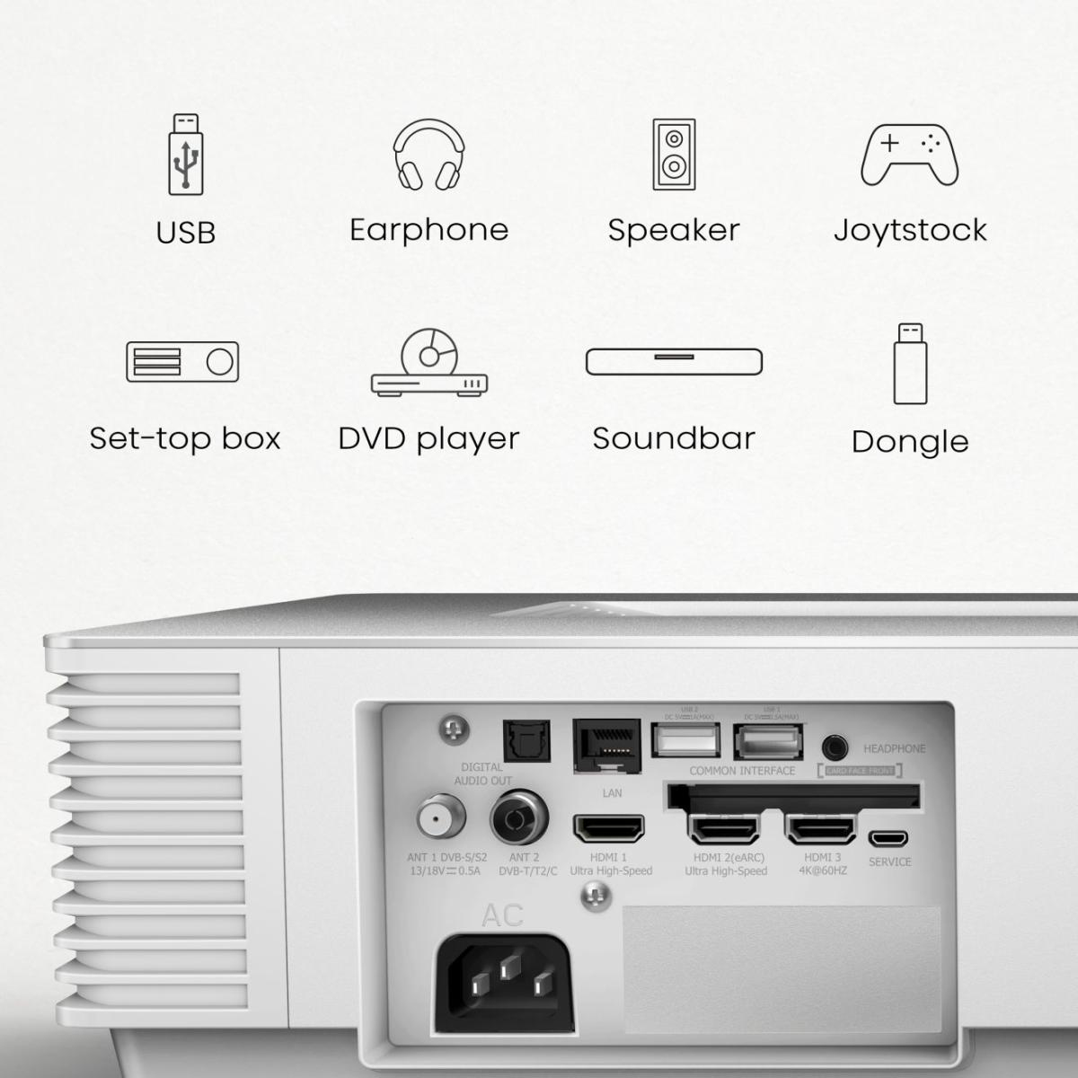 Hisense 120L5HA projection TV Ultra short throw projector 2700 ANSI lumens DLP UHD 4K (3840x2160) Silver, White – image 7