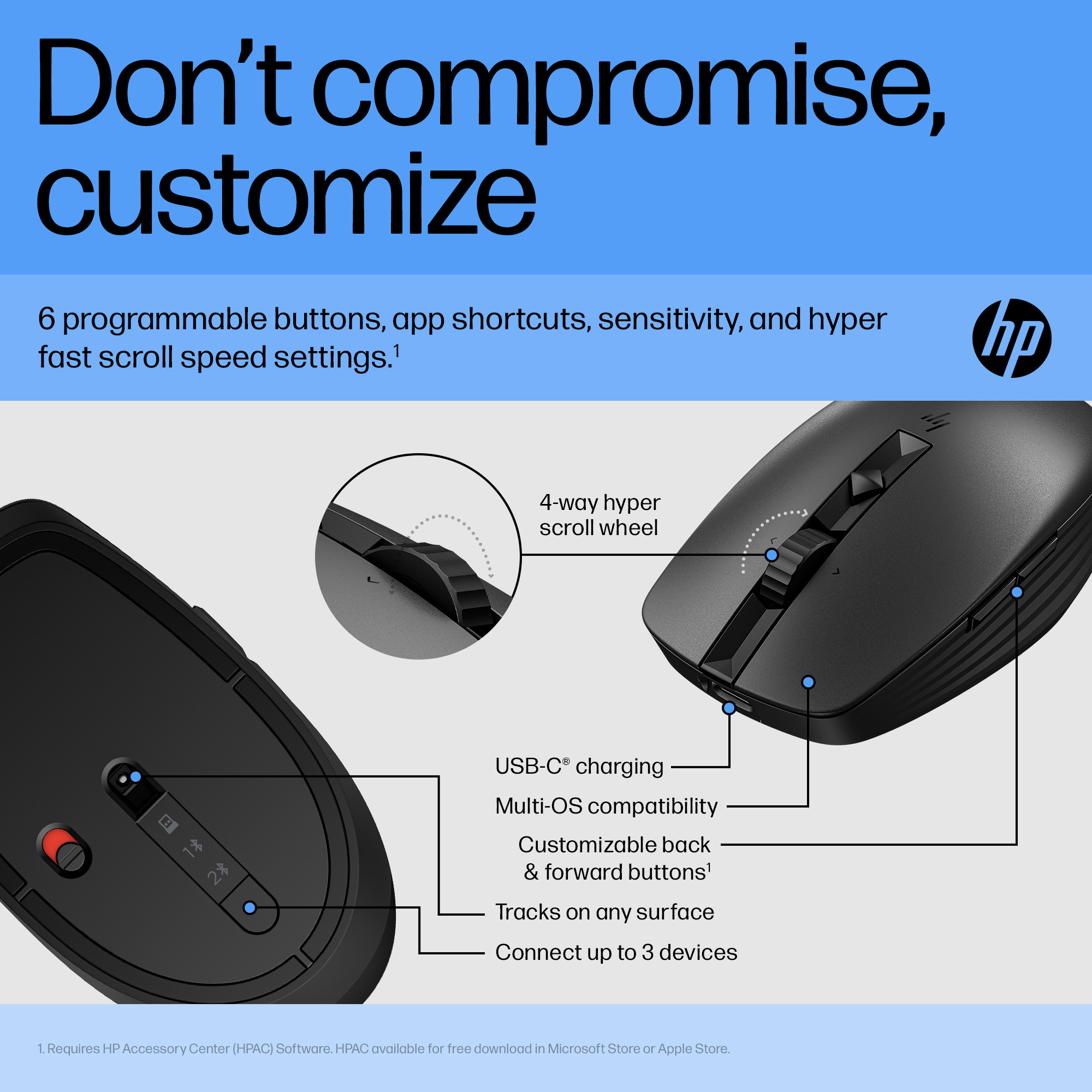 HP 710 Rechargeable Silent Black Bluetooth Mouse – image 8