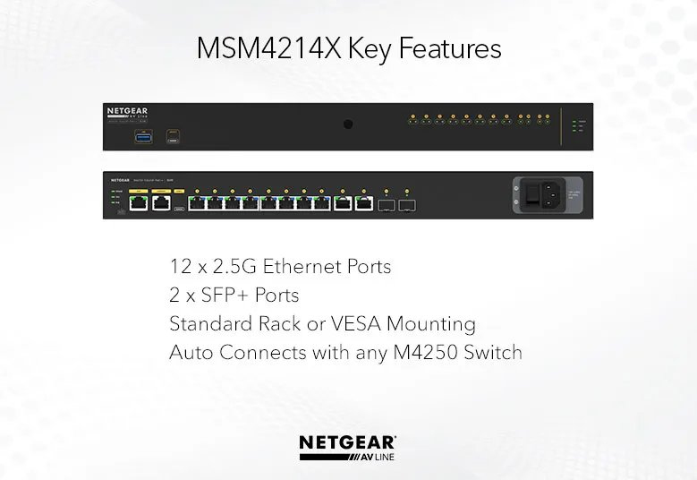 NETGEAR M4250-12M2XF Managed L2/L3 – image 2