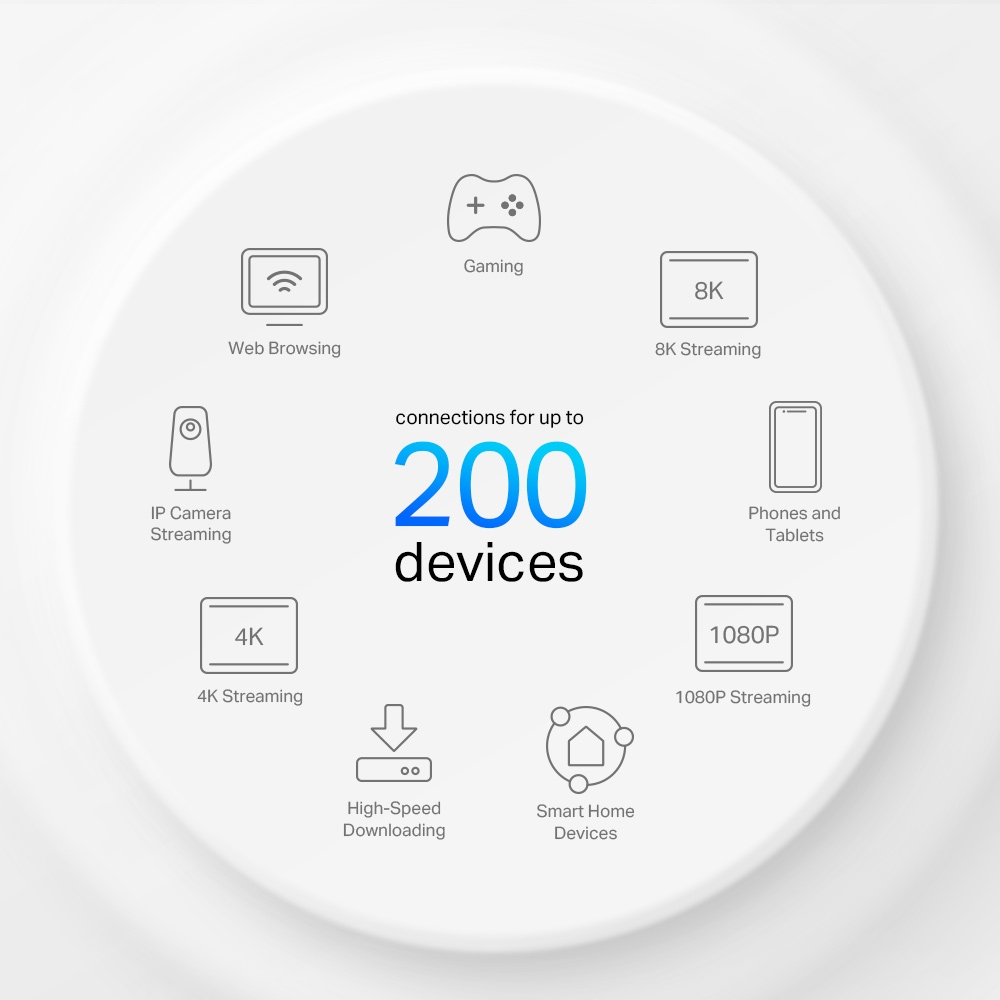 TP-Link Deco X80-5G – image 8