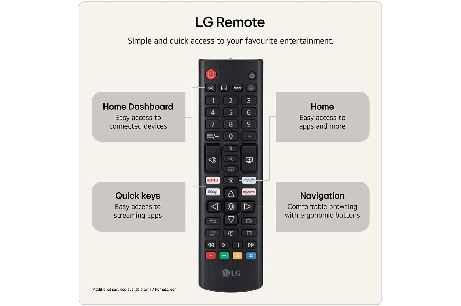 LG FHD 27LB70006LA – image 6