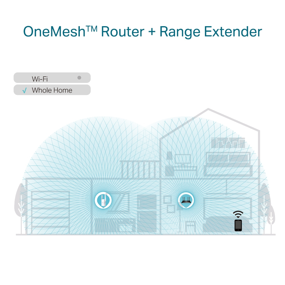 TP-Link AX1800 Wi-Fi Range Extender – image 6