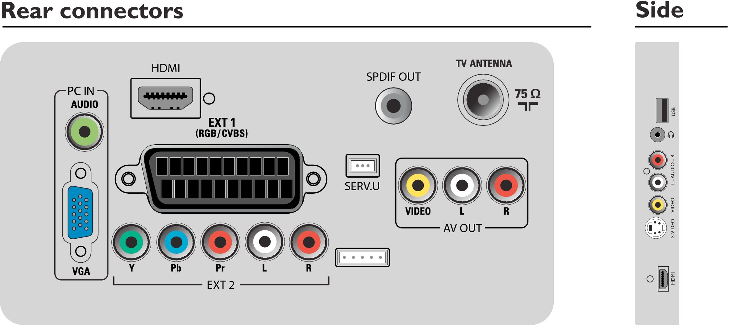 Philips 22PFL5604/60 TV – image 2