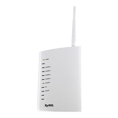 Zyxel 870HN-51b wireless router Fast Ethernet White – image 2