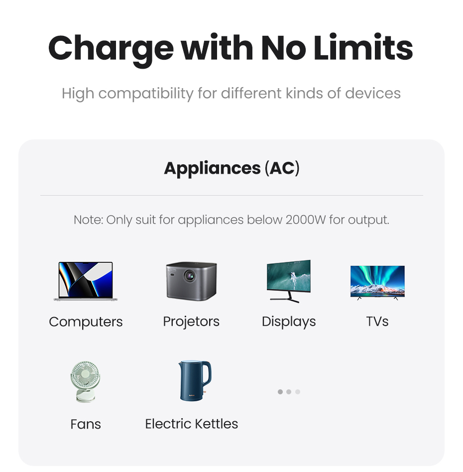 Ugreen DigiNest Pro – image 5