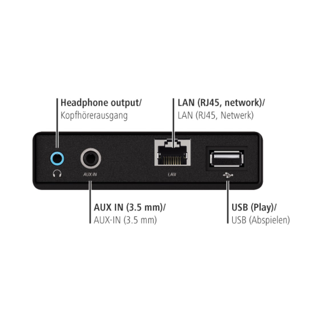 Hama DIR3010 Internet Black – image 6
