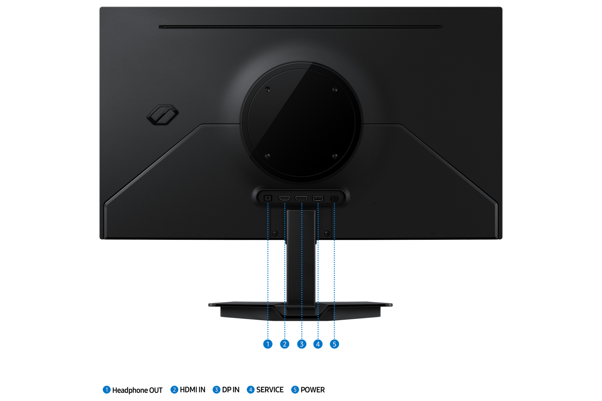 Product Gallery