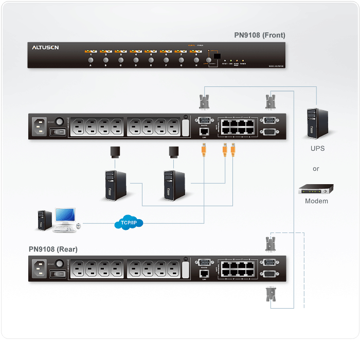 ATEN PN9108 power distribution unit (PDU) 8 AC outlet(s) 1U Black – image 3