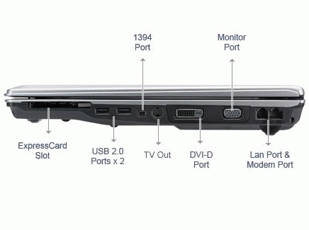 ASUS F3SC-AP199, CZ – image 4