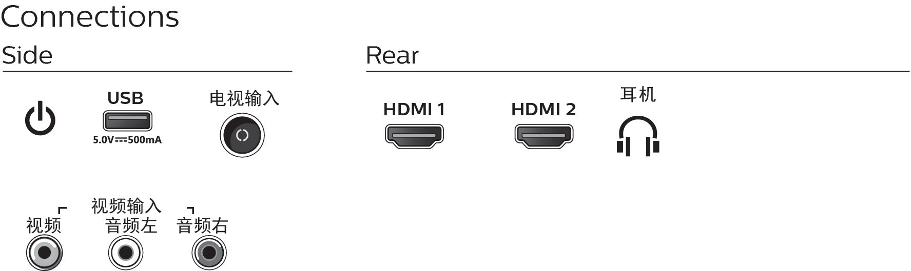 Philips 3200 series 43PFF3222/T3 TV – image 3