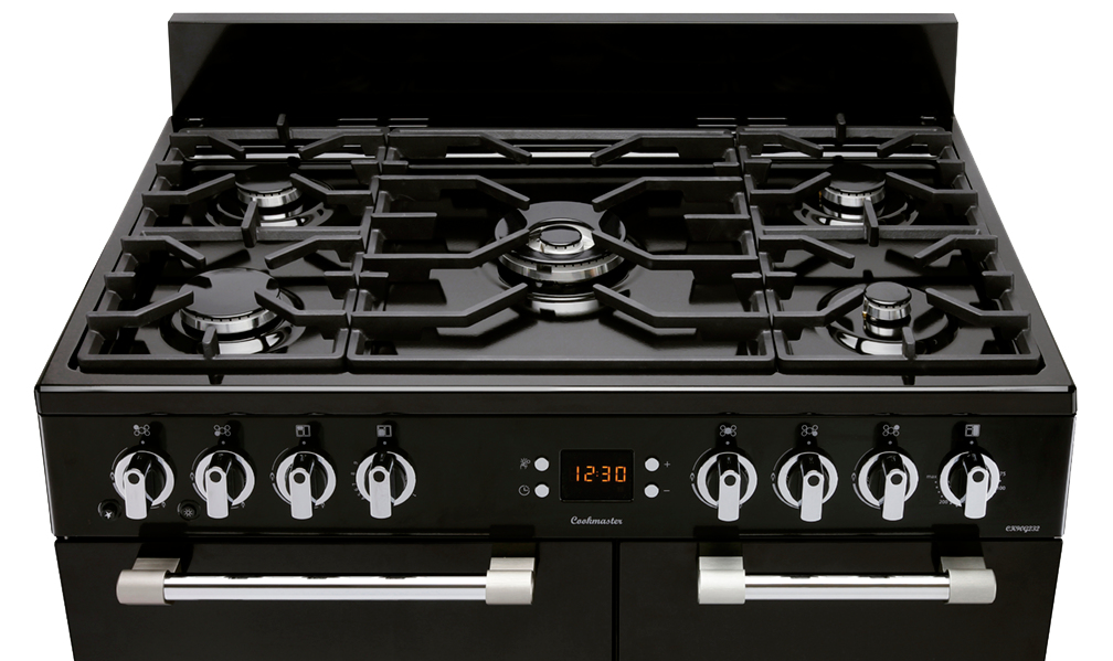 Product Gallery