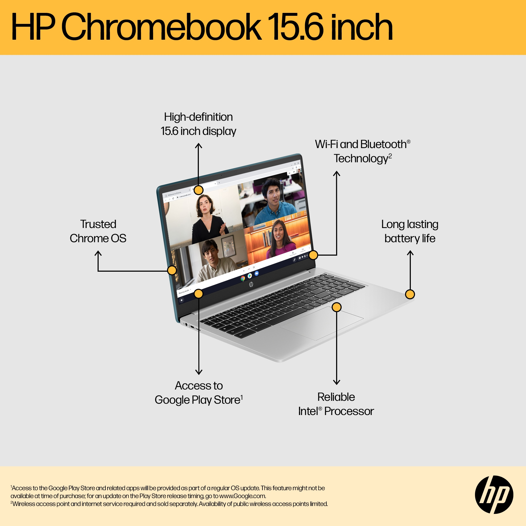 HP Chromebook 15a-na0001na – image 4