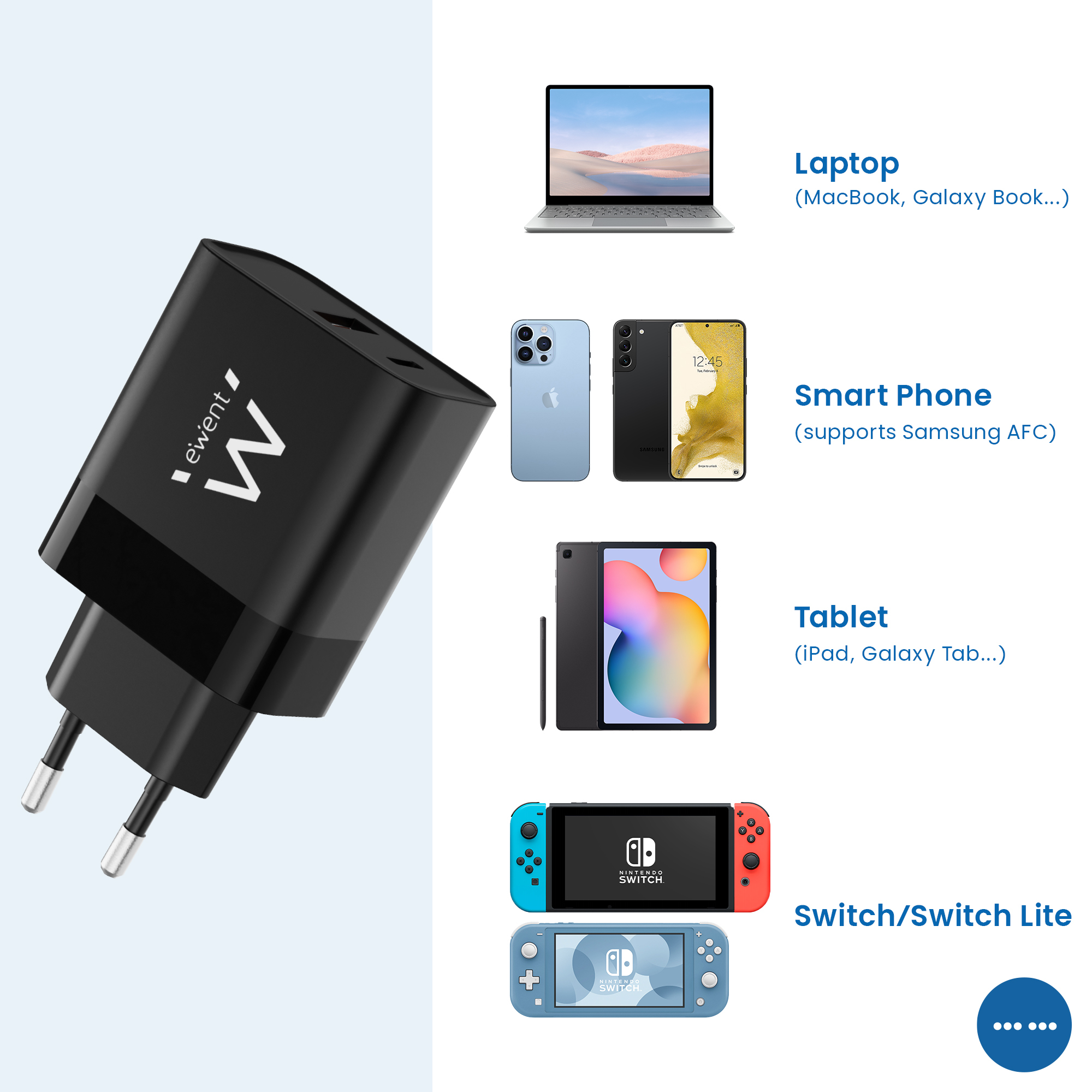 Resim Ewent EW1327 20V Max 1x USB 2.0 1x USB-C Siyah Ev İçİ AC Mobil Cihaz Şarj Cihazı