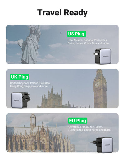 Ugreen 65W Nexode GaN – image 5